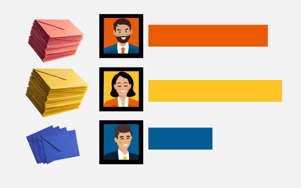 Représentation d'un dépouillement des élections CSE