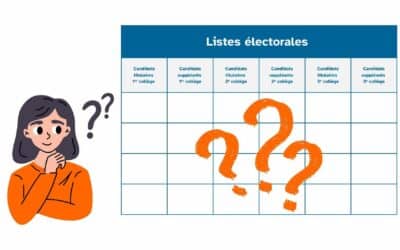 Représentation d'élection CSE absence de candidat